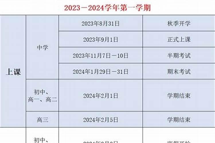 2007年属猪人2023年运势运程 16岁属猪人的运势？