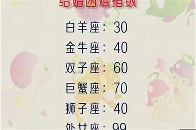 冬至中午出生的女宝宝起什么名字洋气好听？