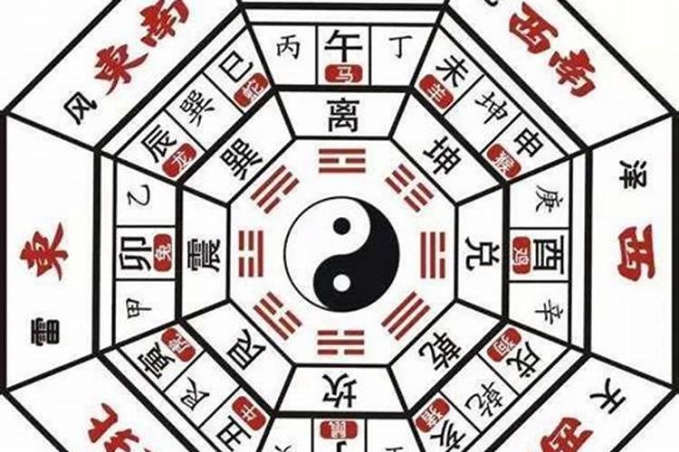 小限在卯,寅来动户门。请问是什么意思