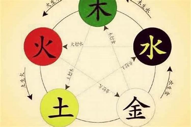 梦见给死去的亲人送钱的预兆