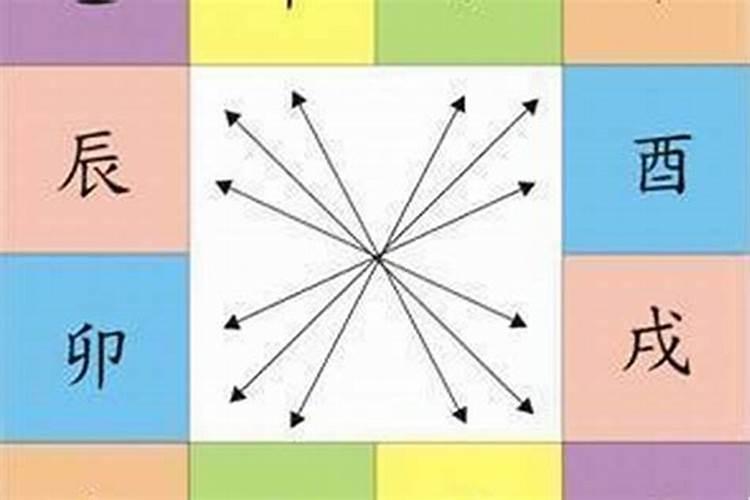 八字合婚三合局有力量 三合局的特点和力量变化？