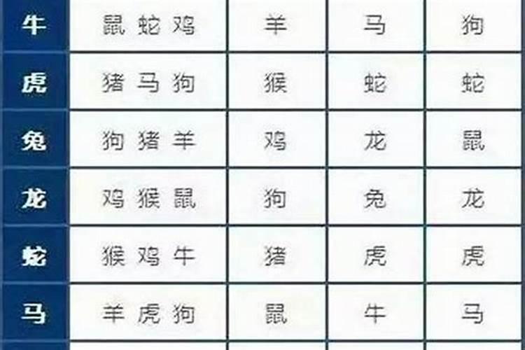 1965蛇男配哪个属相好,男属蛇适合配什么属相