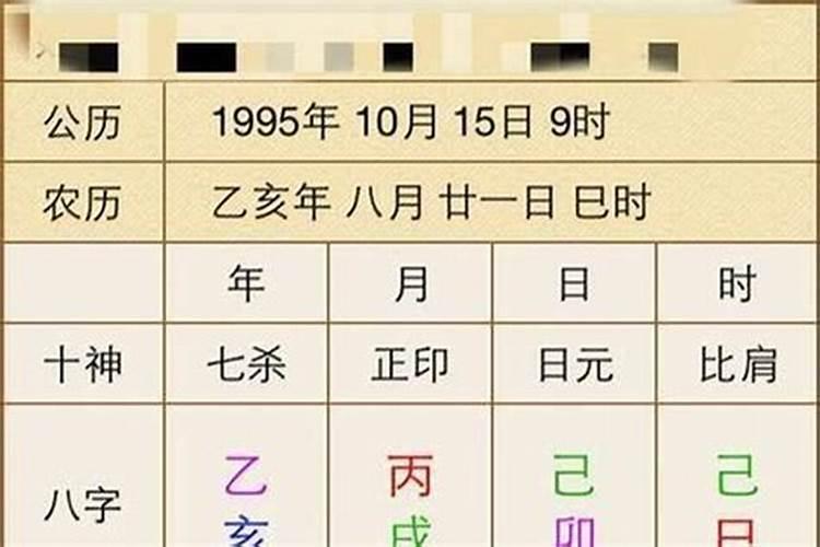 如何判断八字是否偏弱？