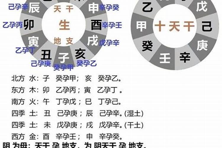 地支半合化成功条件,半合局会怎么样？