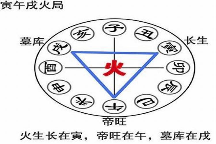 地支暗合有哪些？
