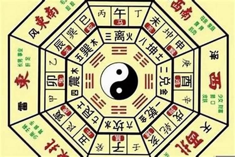 女命带七杀桃花都会有灾吗,八字中七杀多的女命是否不能娶？