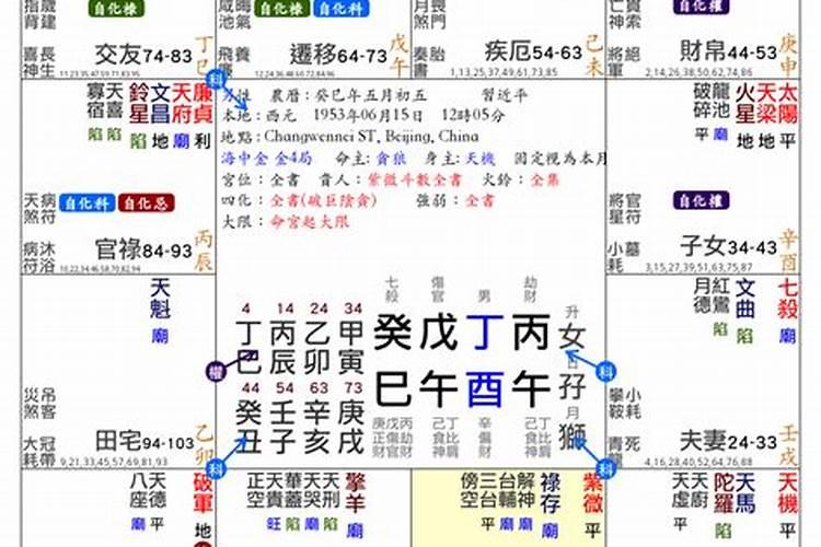 八字判断人生死的“秘密”