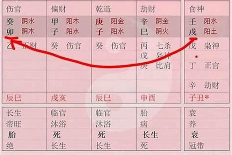 1997属牛一生坎坷 命很苦？