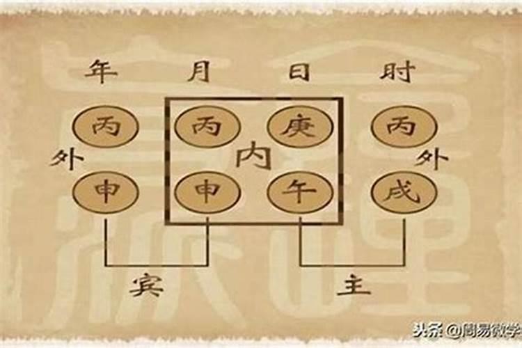 四季钱粮是什么时候