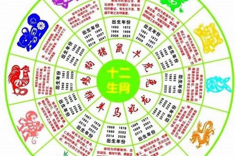 2025年属狗人全年运势及运程