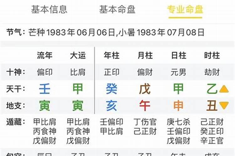 请问八字乙丑是什么意思