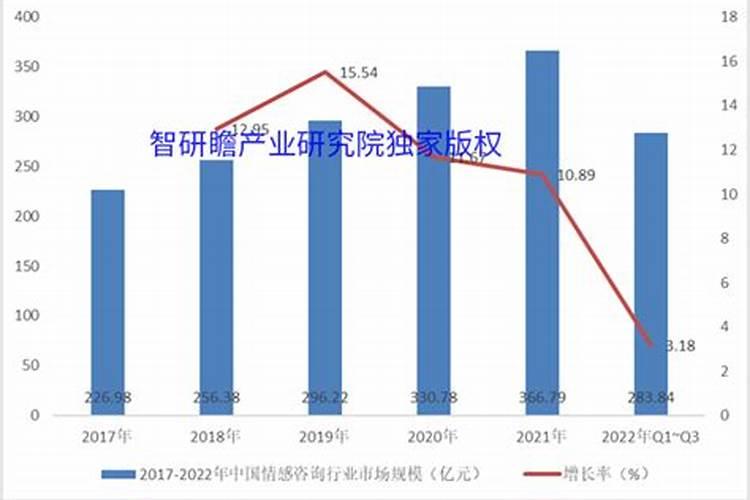 1997属牛2025年运势运程如何