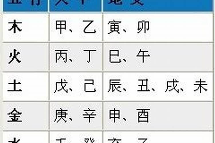 免费八字终身详批 一看就是命好的女人