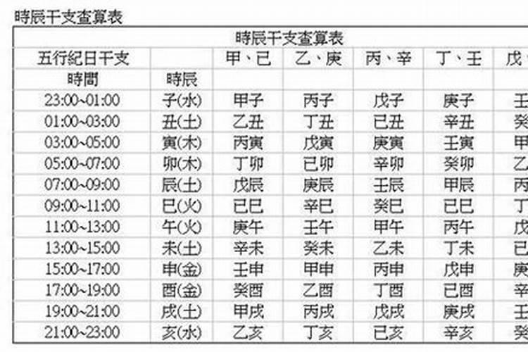 腊月领证有忌讳吗？