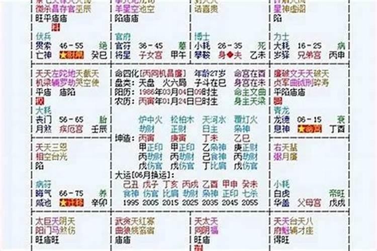 什么是童子命？童子命是怎样的呢？