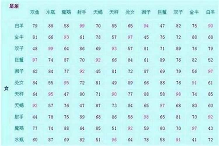 90年属马运势和婚姻