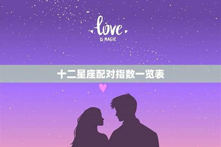 12星座最佳夫妻配对
