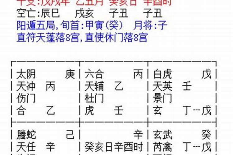 奇门断婚姻如何看
