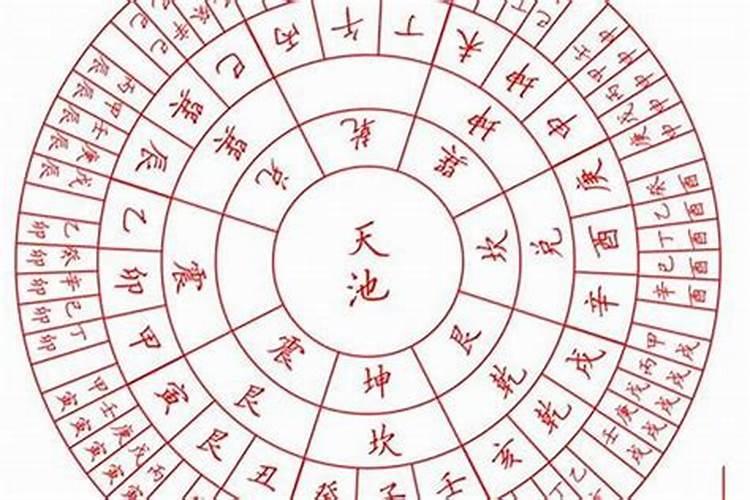 丁卯日柱2022年运势,丁卯日柱走己已食神运遇丙申流年的运势