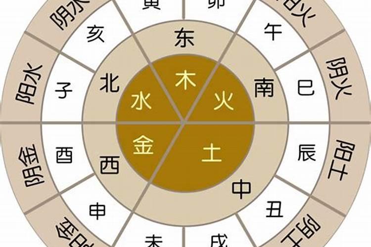 现在算命还注重神煞吗？