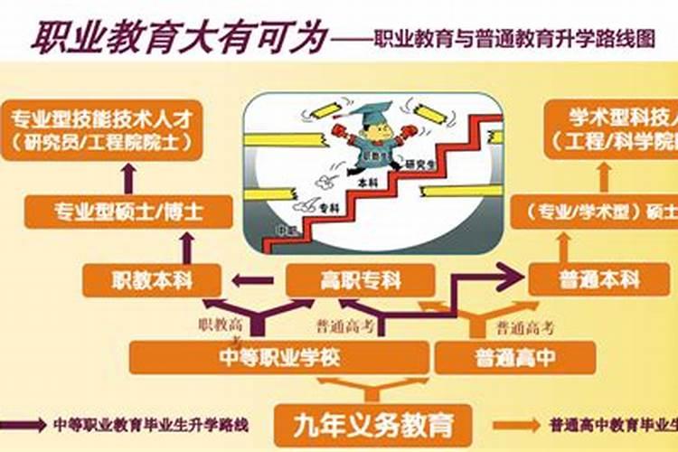 本命年为什么不能生儿子的民间说法