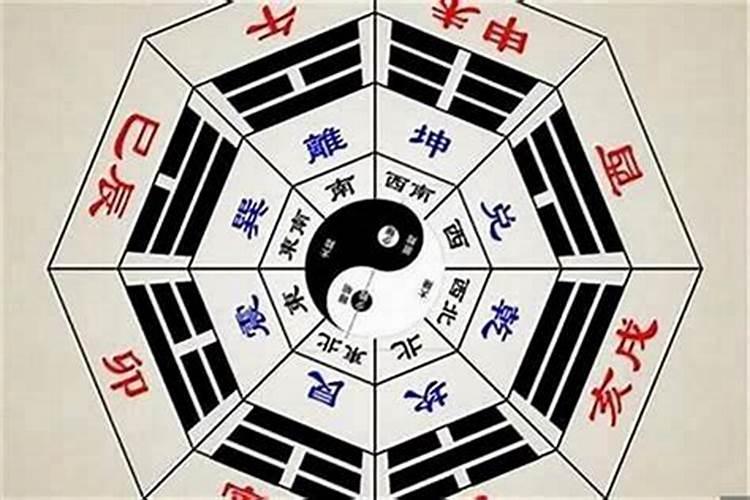 八字看适合自己的方位,八字看适合去哪个方位发展
