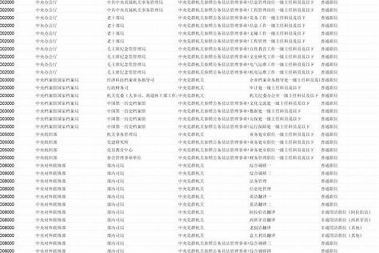 虎生在腊月是什么命属虎的婚配宜忌