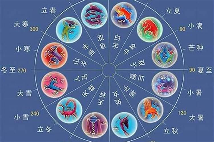 1987年农历十月一的生日公历是几号