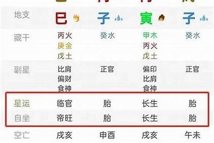 喜用神,八字算命运程与流年的看法!