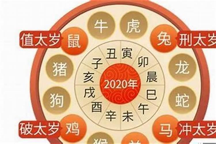 怎么样注册公司时取名才能不会重复？