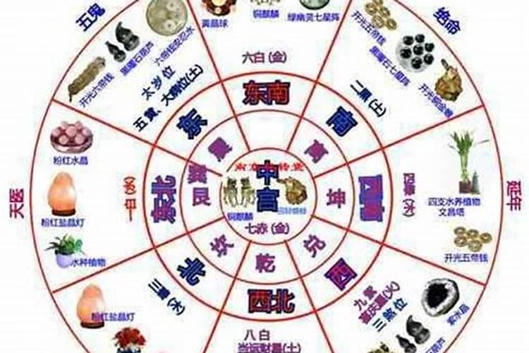 在线八字合婚