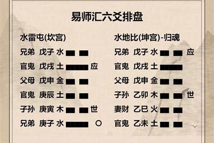 九月初九重阳节出生的人命运
