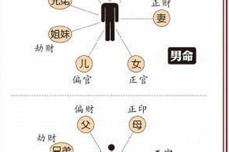 婆婆对你不满意的表现