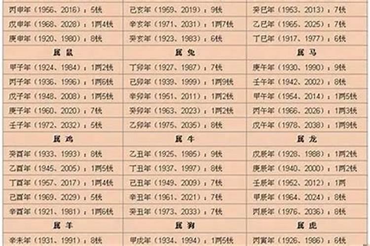 梦中得子是一和尚投胎做了我儿子后来就有了儿子