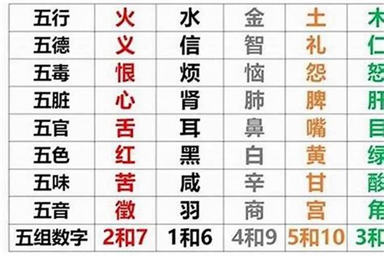 财运不好又该怎么转运