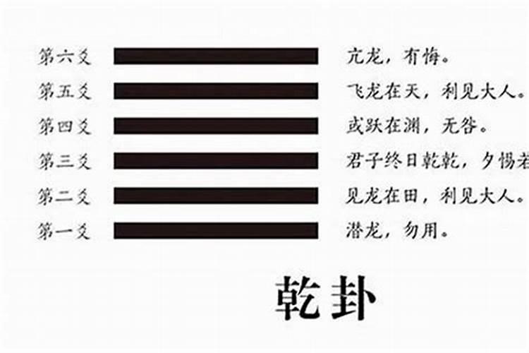 如何利用风水催财