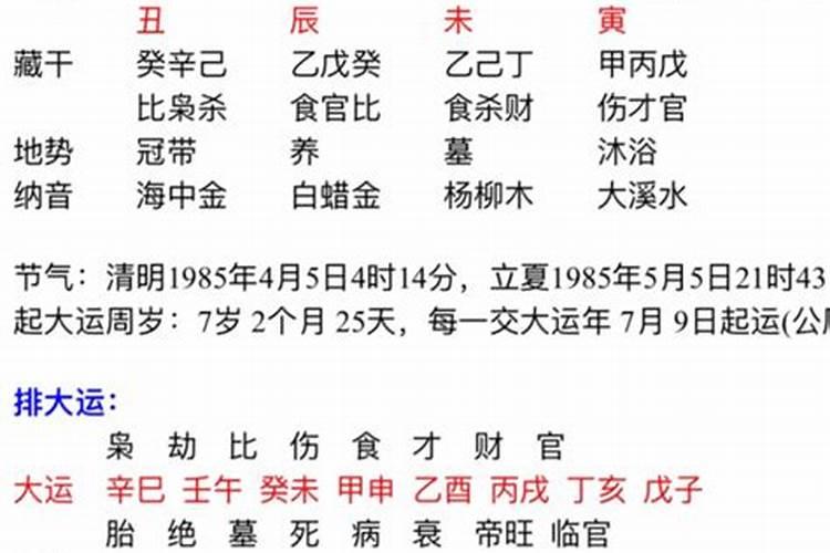 属相相克就一定相克吗 属相相克是真的吗