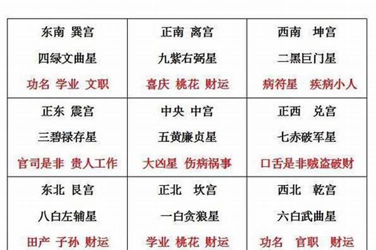 老祖宗属相婚配八字表 八字生肖婚配详情？