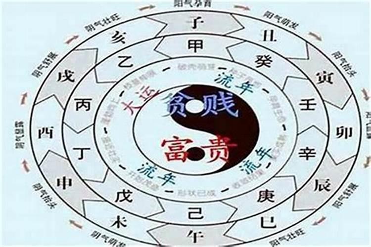 2022年夏天哪些生肖犯桃花劫呢？看看是你吗