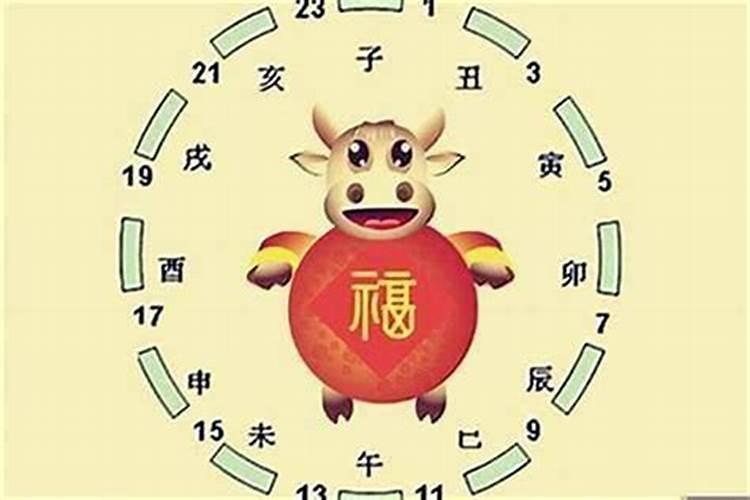 家中哪个方位最旺孩子的学业