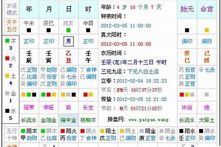 八字看命中注定的姻缘,算八字 看姻缘