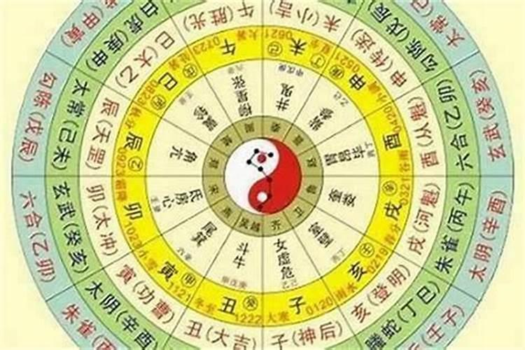 堕胎后应该念什么经超度孩子灵魂,为自己开运？