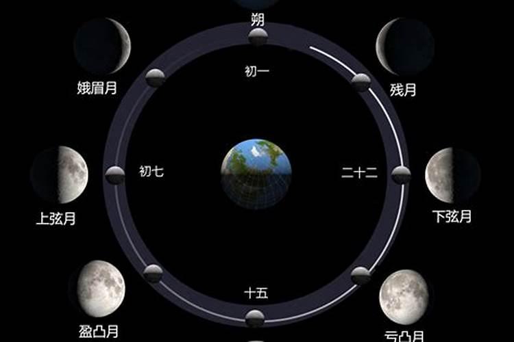 梦见已死的父亲又死了一次的预兆