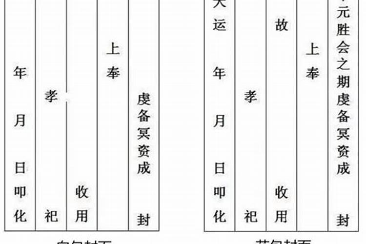 梦到别人家办丧事是什么意思