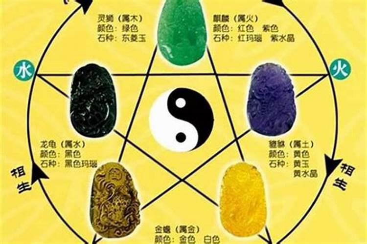 农历七月初八跟哪位仙家有关？