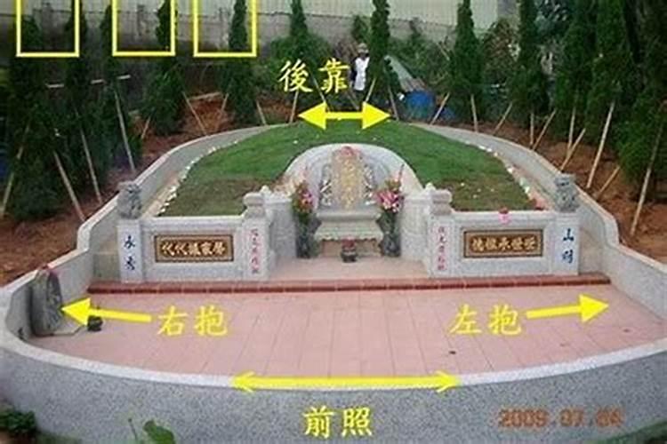 墓地附近的风水？哪些墓地风水不能选？