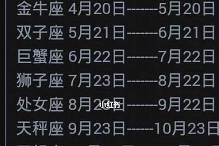 我是农历六三年12月19日出生的是什么星座？