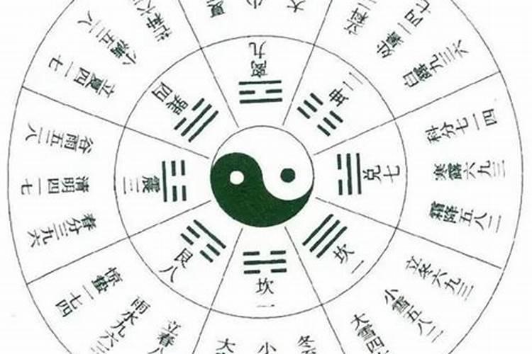 今日运气今日运势今日星座运程佛滔算命网