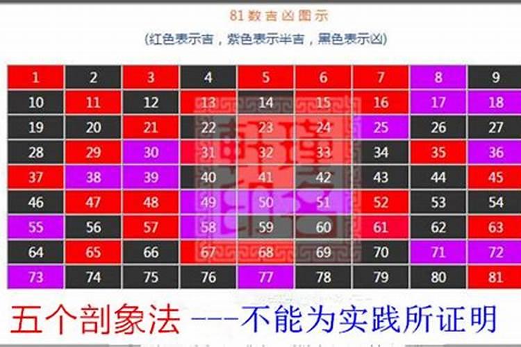 陈承一和姜立纯最后怎么样了？