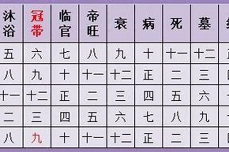 梦见前夫死了是什么意思